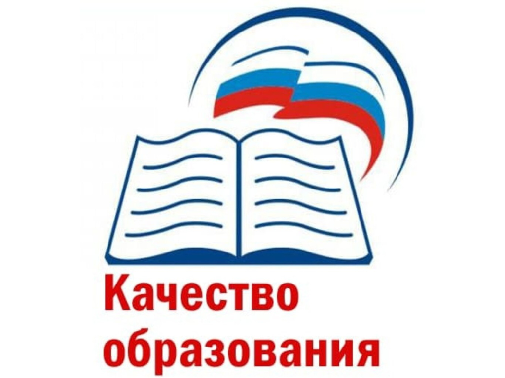 Анкета для опроса в образовательных организациях Кулундинского района.