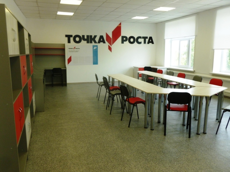 &amp;quot;Точка роста&amp;quot; кабинет информатики технологии ОБЖ